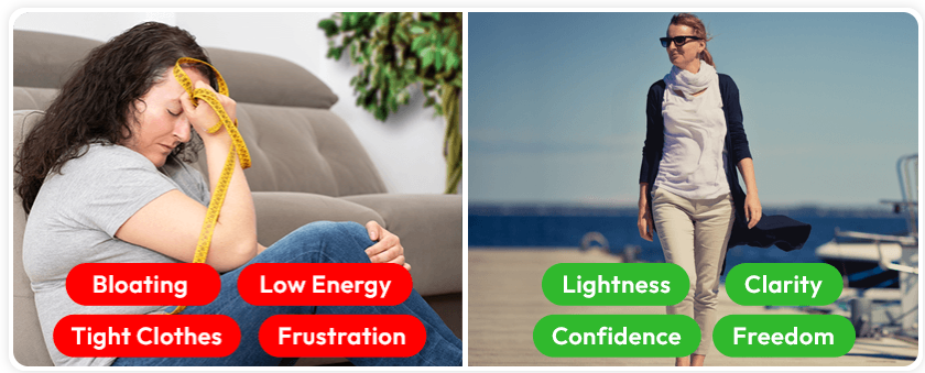 Trimology Benefits